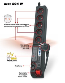 Listwa przeciwprzepięciowa HSK DATA ALP-ACAR504W---0N (1,5m; kolor czarny)