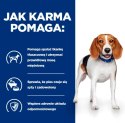 HILL"S Canine r/d - puszka 350g dla psa