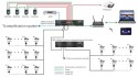 DSPPA SYSTEM KONFERENCYJNY D6000 PULPIT DELEGATA Z FUNKCJĄ GŁOSOWANIA D6222