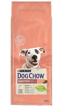 PURINA DOG CHOW Adult Sensitive z łososiem - sucha karma dla psa - 14 kg