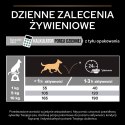 PURINA PRO PLAN SMALL & MINI ADULT Jagnięcina 700g