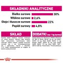 ROYAL CANIN Mini Exigent - sucha karma dla psów wybrednych - 1 kg